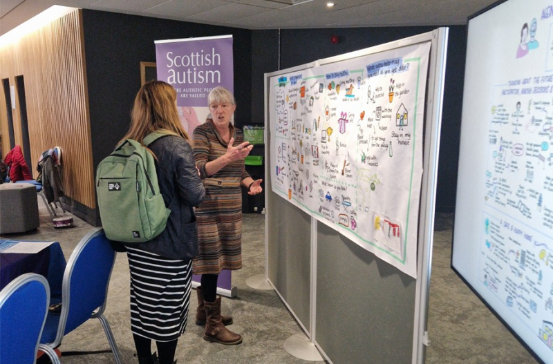 Image is of two people talking together at a workshop event and looking at boards